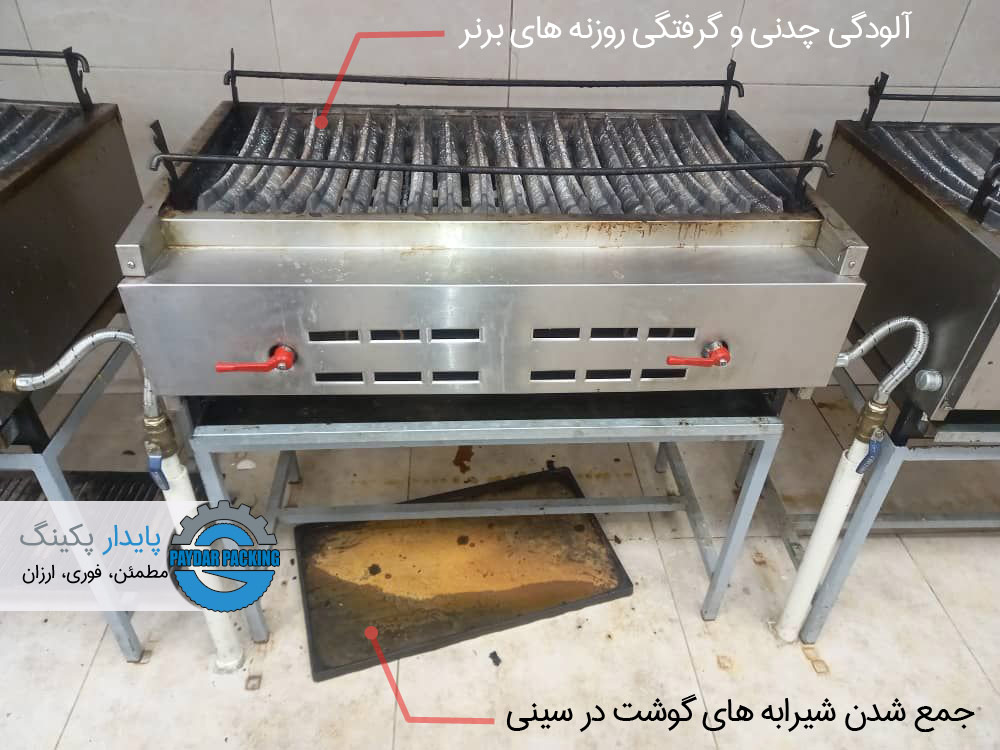 نظافت کباب پز چدنی
